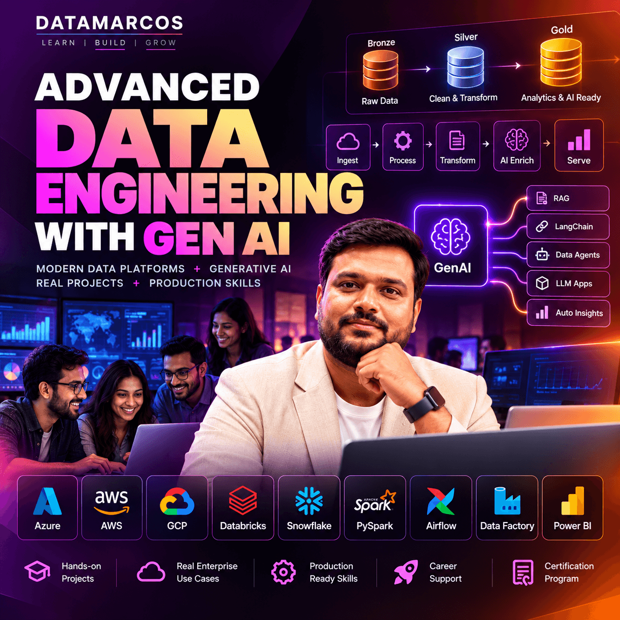Advanced Data Engineering with GenAI and Agentic AI program thumbnail